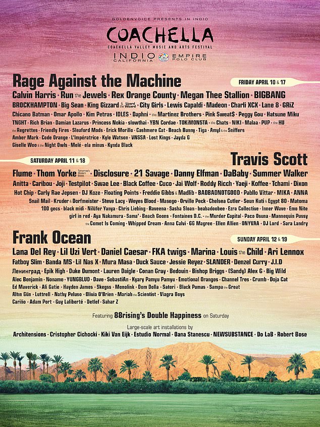 The complete lineup for Coachella 2020 is pictured
