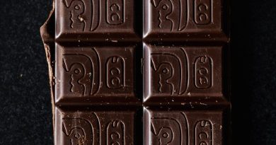 6 things that happen to your body if you eat dark chocolate every day | The State