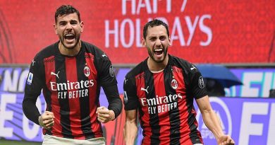 AC Milan hit with more coronavirus problems as Hakan Calhanoglu and Theo Hernandez test positive