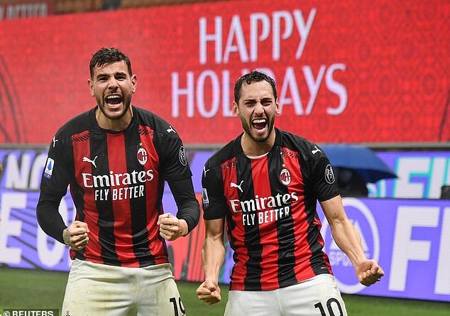 AC Milan hit with more coronavirus problems as Hakan Calhanoglu and Theo Hernandez test positive