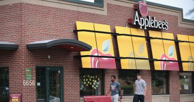 Applebee’s gives you 40 FREE Super Bowl wings. Find out how | The State