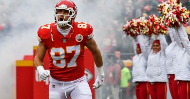 Chiefs are favorites to be two-time NFL champions, according to punters | The State