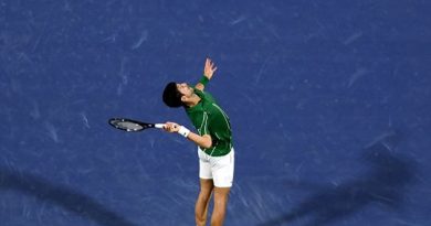 Dubai Men’s Open tennis gets confirmed dates