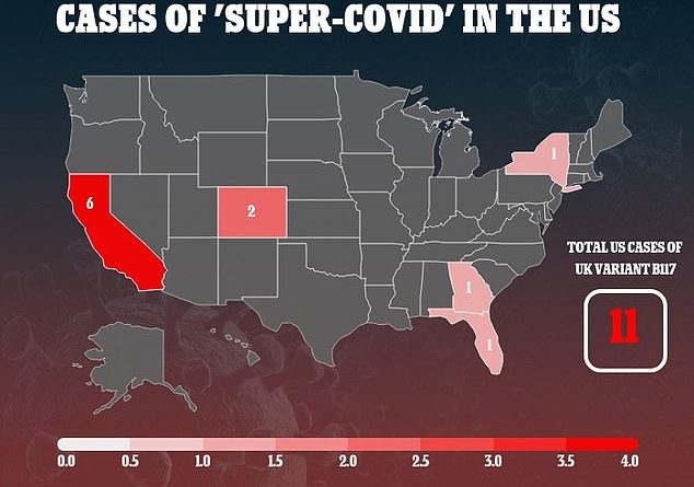 Georgia is the FIFTH state to be hit with Super-COVID