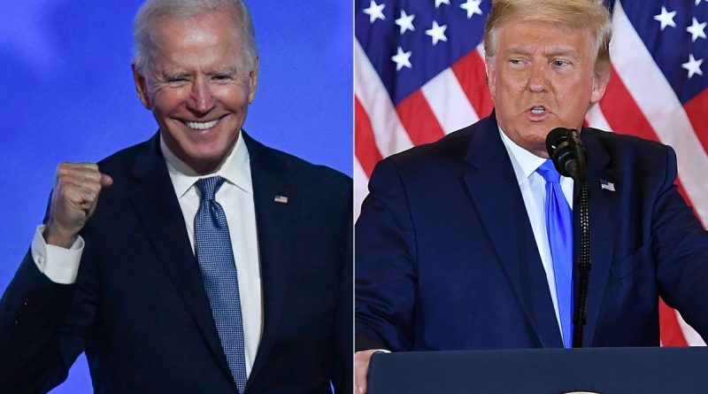 Historic move: Trump confirms he will not go to Biden’s inauguration | The State