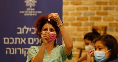 Israel plans 2 million vaccinated by end of January