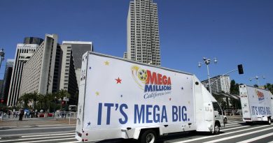 Mega Millions lottery prize breaks records and reaches $ 1 billion | The State