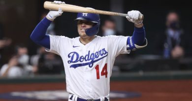 Puerto Rican Kiké Hernández accepts $ 14 million Red Sox contract | The State