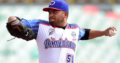 The Dominican champion, Águilas Cibaeñas, travels to the Caribbean Series with casualties due to coronavirus | The State