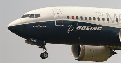US nod to fighter jets for India: Boeing