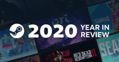 We Spent a Lot of 2020 Playing Video Games, Steam Data Shows