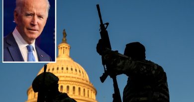 Worried about possible attacks on Joe Biden; withdraw two suspects from the National Guard | The State