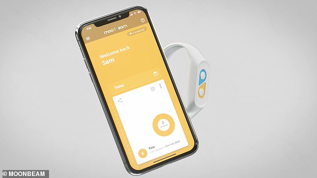 Moodbeam lets users quite literally 'see how they feel' on an app that links up with the wristband. Wearers just need to press the blue button on the band if they're feeling down and yellow if they're feeling OK