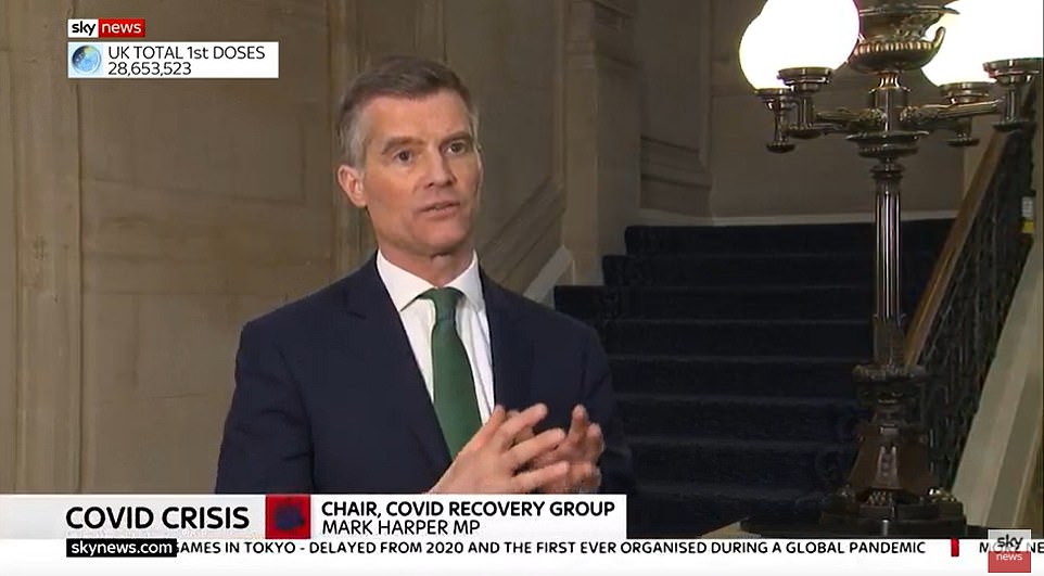 CRG leader Mark Harper told Sky News: 'I haven't heard a single good answer about why the Government wishes to do that, given that the Prime Minister has said he wants to be out of all of our legal restrictions by June.'
