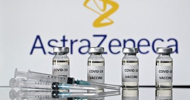 AstraZeneca lost £21 BILLION in profits from selling Covid vaccine cheaply