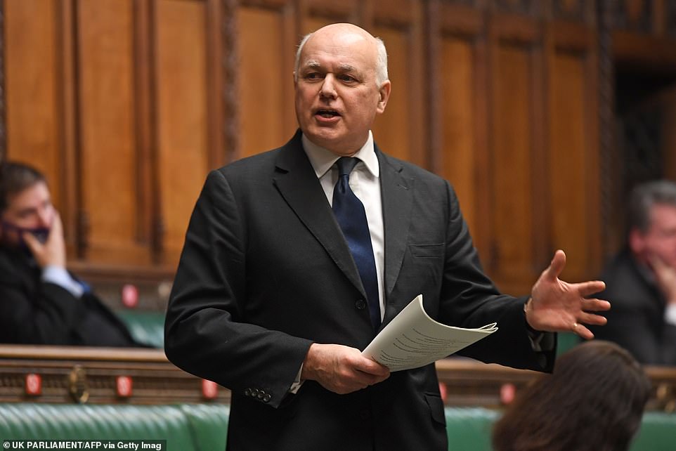 Iain Duncan Smith, pictured, has been placed on a sanctions list by China over his support of Uighur Muslim minorities in Xinjiang province