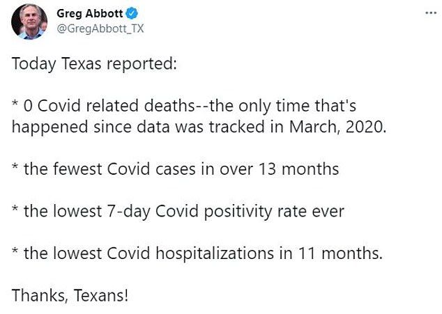 Gov. Greg Abbott thanked Texans for reaching the milestone of zero deaths on Sunday as cases dropped across the state
