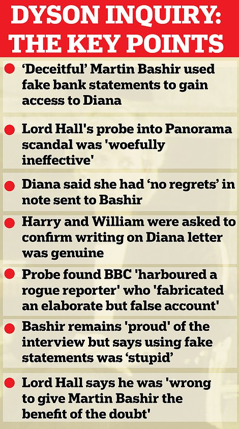 Key conclusions of yesterday's bombshell report that brought shame on the BBC
