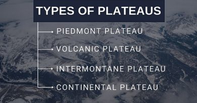 World Geography : Classification, Significance and Formation of Plateaus. ( UPSC )