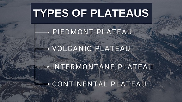 World Geography : Classification, Significance and Formation of Plateaus. ( UPSC )