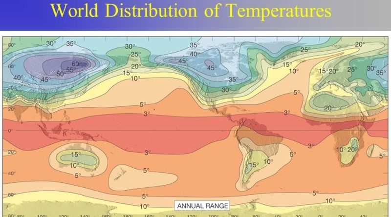 World Geography : Temperature, Distribution of Temperature and General Circulation of the Atmosphere. ( UPSC )