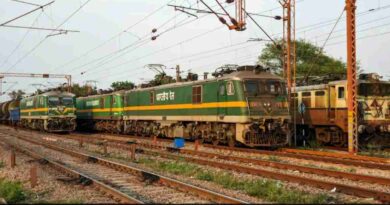 Railway Recruitment 2025: Apply for 2,162 Apprentice Posts Before November 2 – Details Here