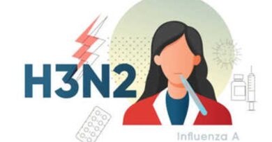 H3N2 vs Common Cold: Warning Signs for Seasonal Viral Infections You Must Not Ignore