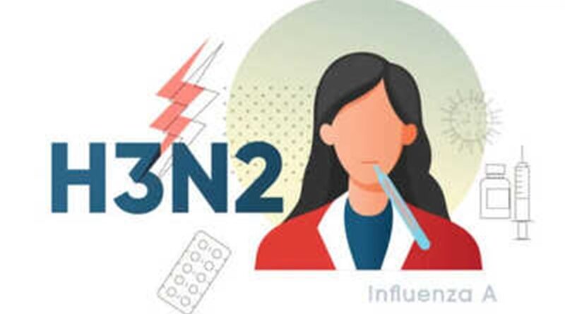 H3N2 vs Common Cold: Warning Signs for Seasonal Viral Infections You Must Not Ignore